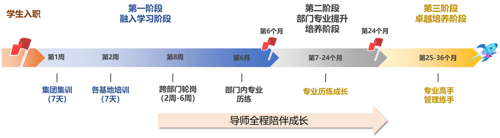 今年会·（中国区）官方网站